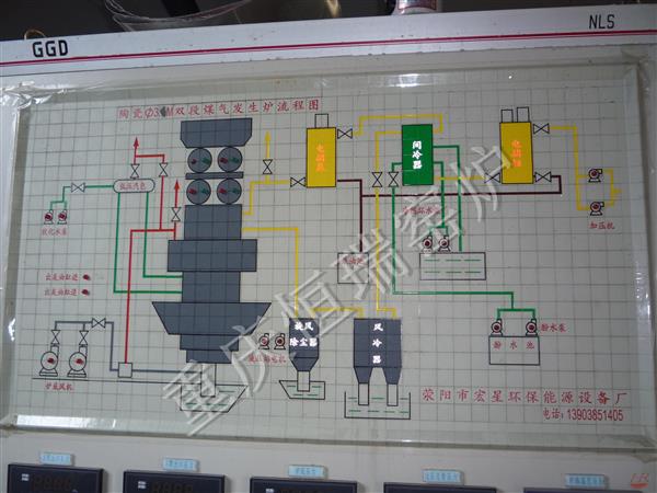 機械設備